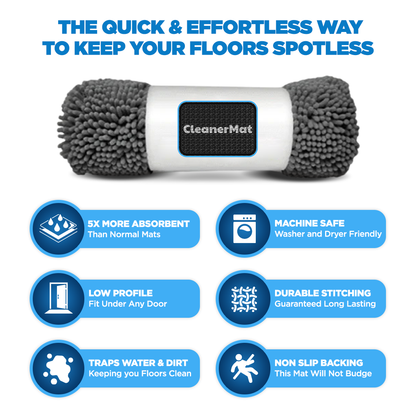 Cleanermat – The #1 Mat for Clean Floors & Happy Paws