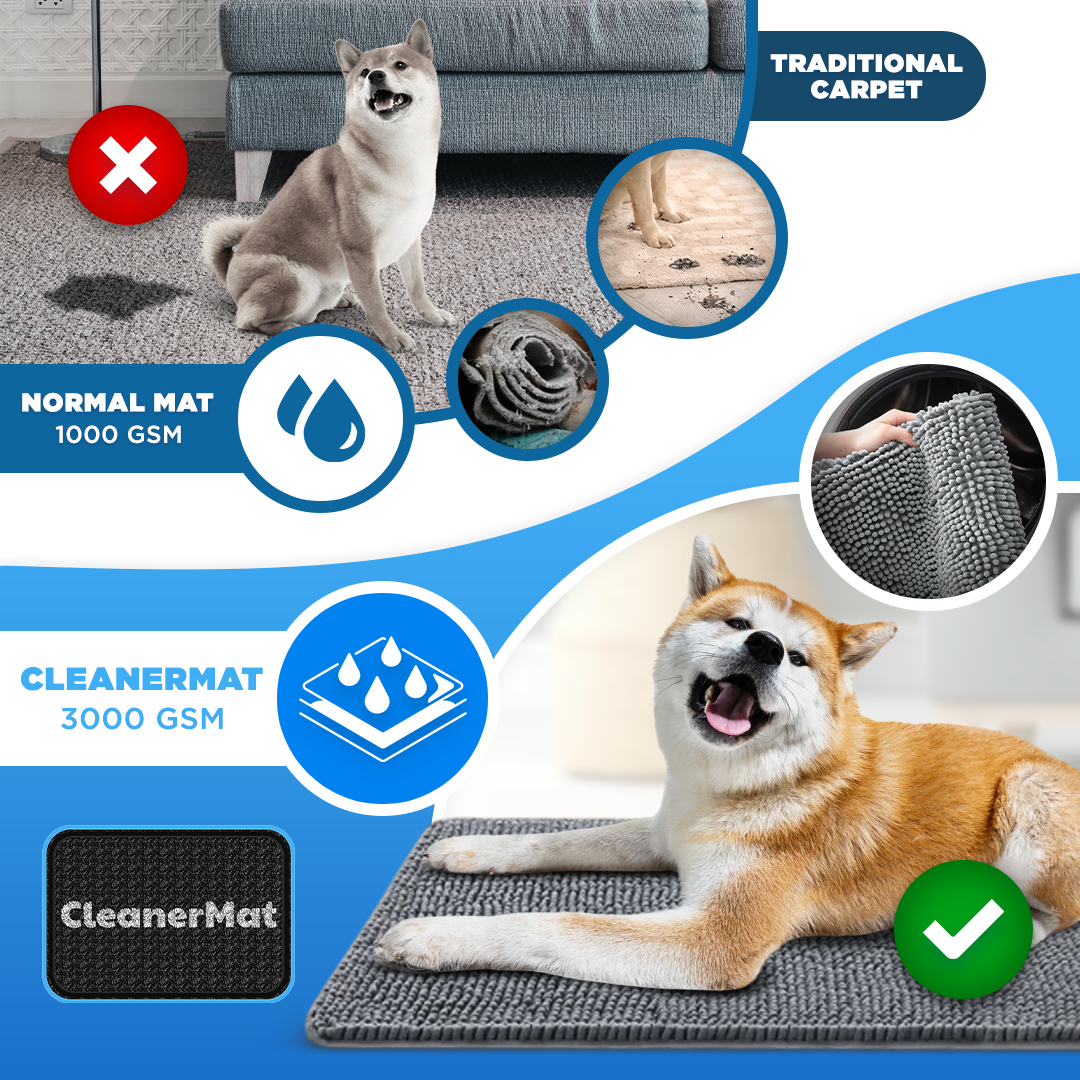 Cleanermat – The #1 Mat for Clean Floors & Happy Paws